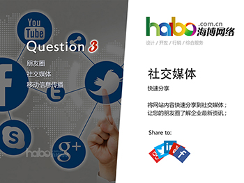海博网络：10年专业服务，GOOGLE优化,谷歌推广,GOOGLE排名,谷歌SEO,谷歌优化,谷歌推广